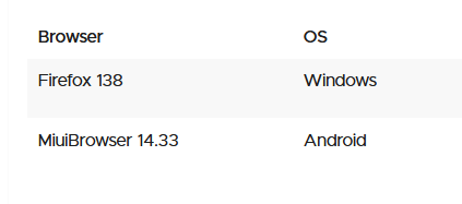 email honeypot 1